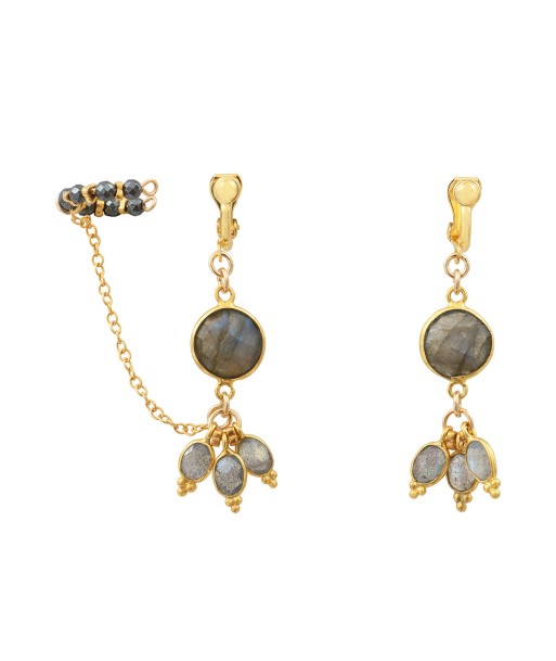 Boucles d'oreilles  clips avec ear cuff-Bangalore- labradorite Amélioration de cerveau avec